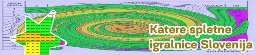 Internetni blackjack igre